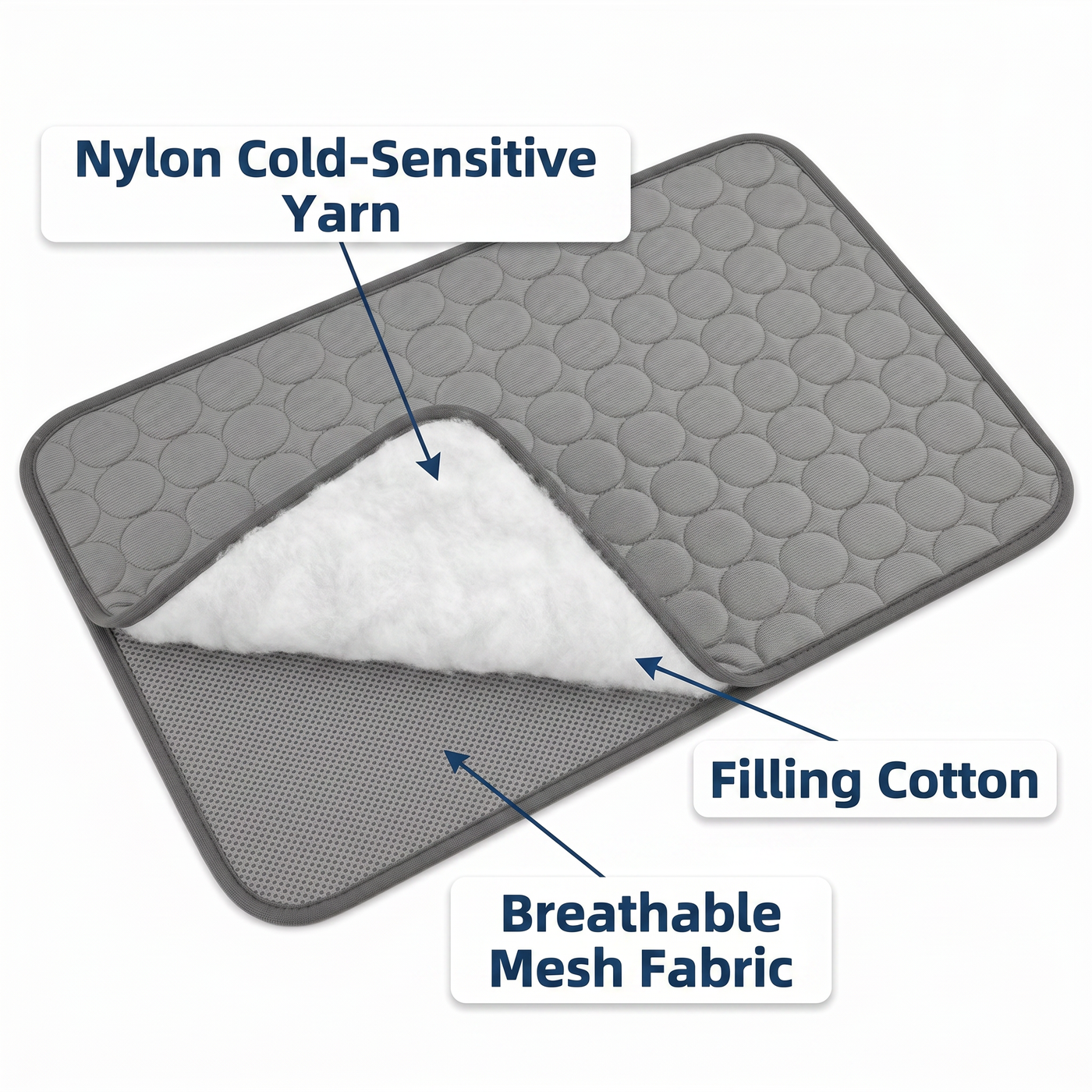 Cools by Airflow, Not Chemicals