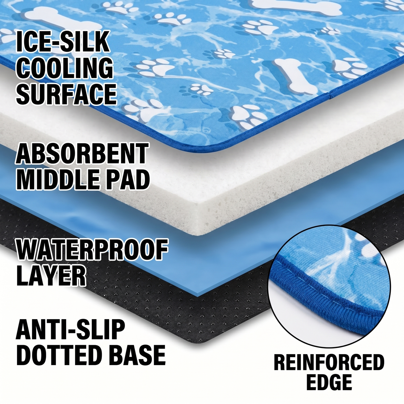 Cool, Waterproof, and Slip-Resistant