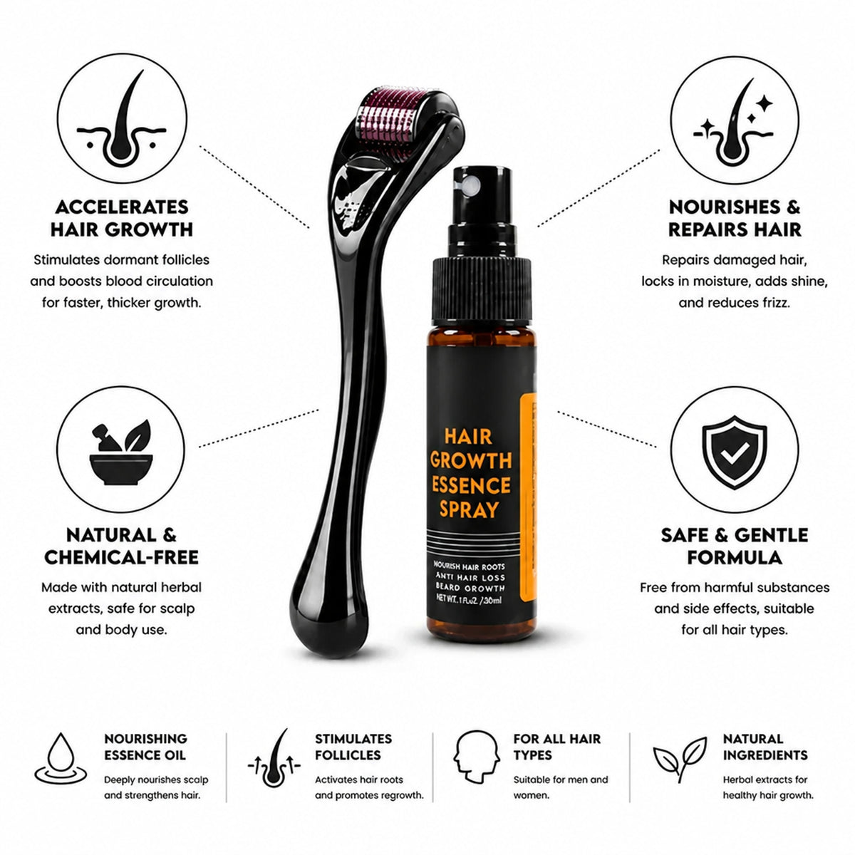 Hair Growth Set With Derma Microneedle Roller And 30ml Natural Essence Oil - Image 3
