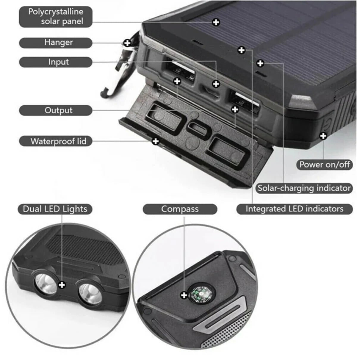 Portable Solar Charger Power Bank With Dual USB Ports And LED Flashlight - Image 8