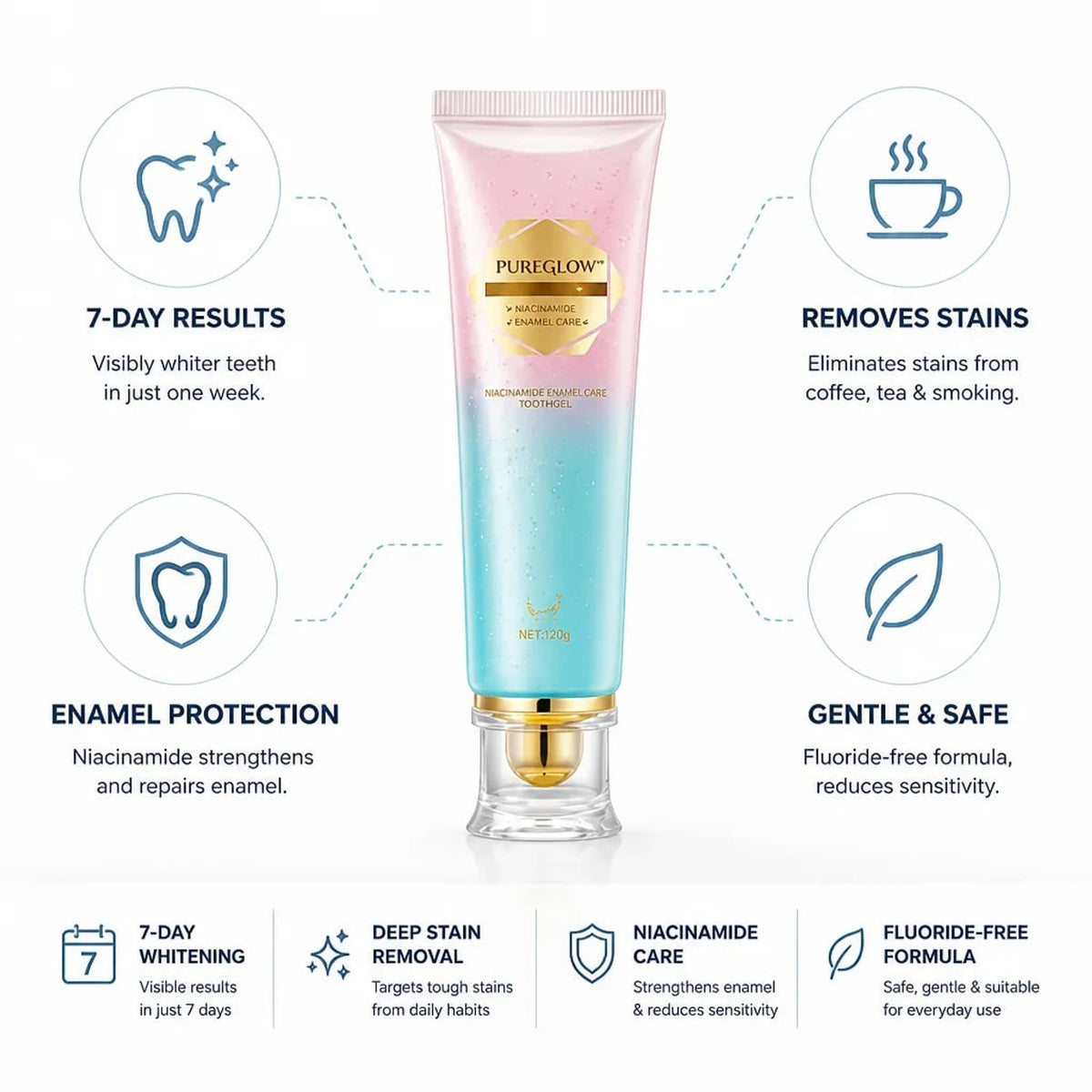 Teeth Whitening Kit With Niacinamide For Enamel Care 7-Day Visible Results - Image 4