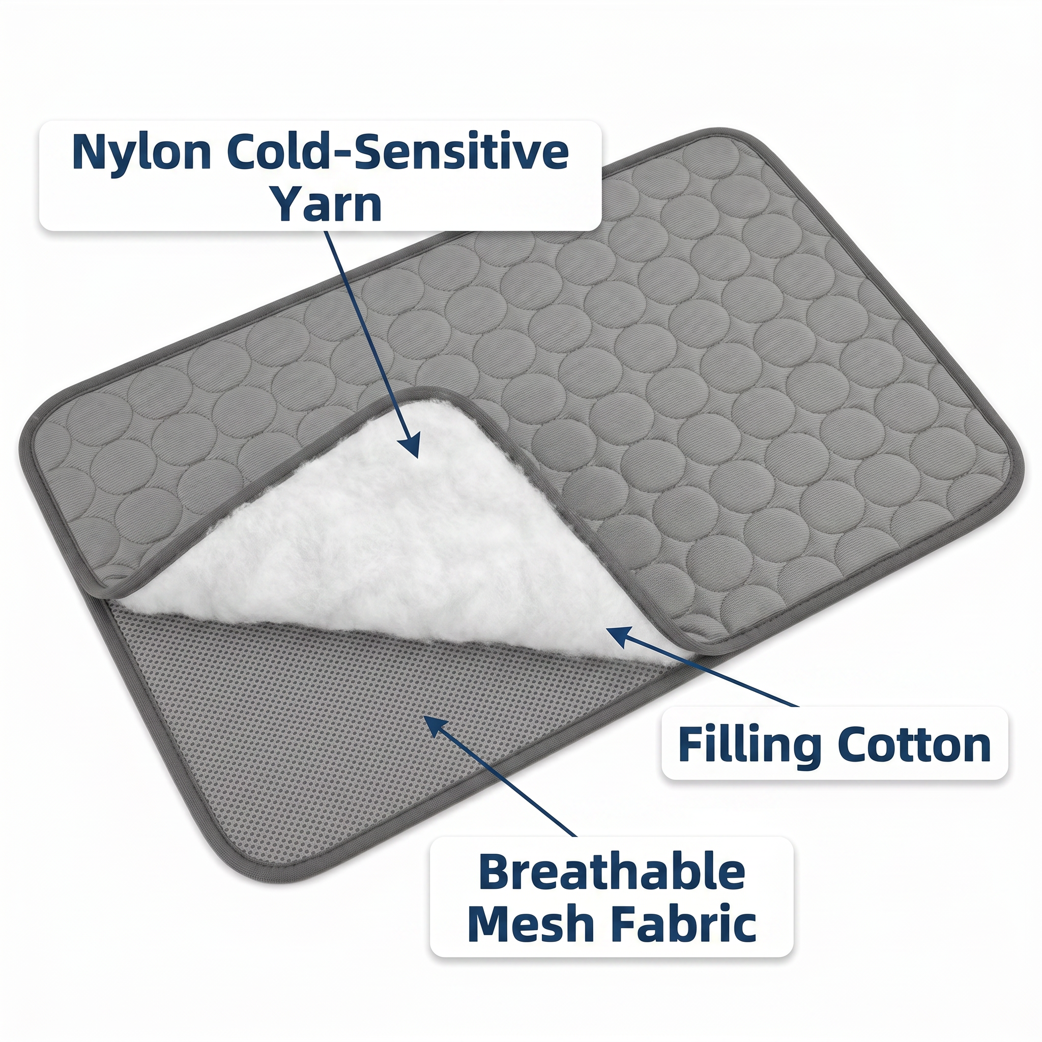 Dog Cooling Mat, Breathable Mesh Airflow, Lightweight Ice Silk Pet Pad