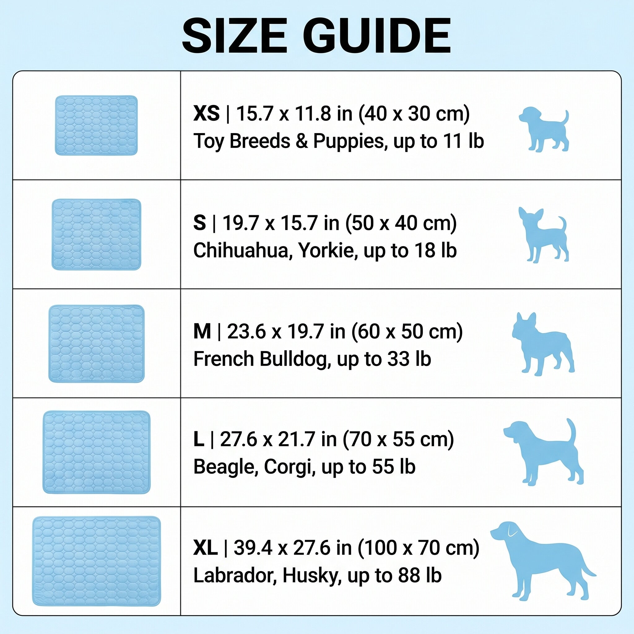 Dog cooling mat size guide dogs puppies