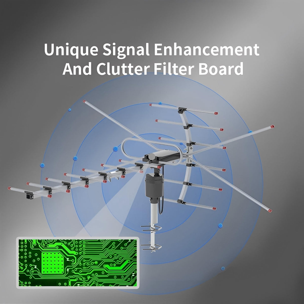 Extra Range 2025 Digital Outdoor HD TV Antenna With Full 360 Directional Motor - Image 3