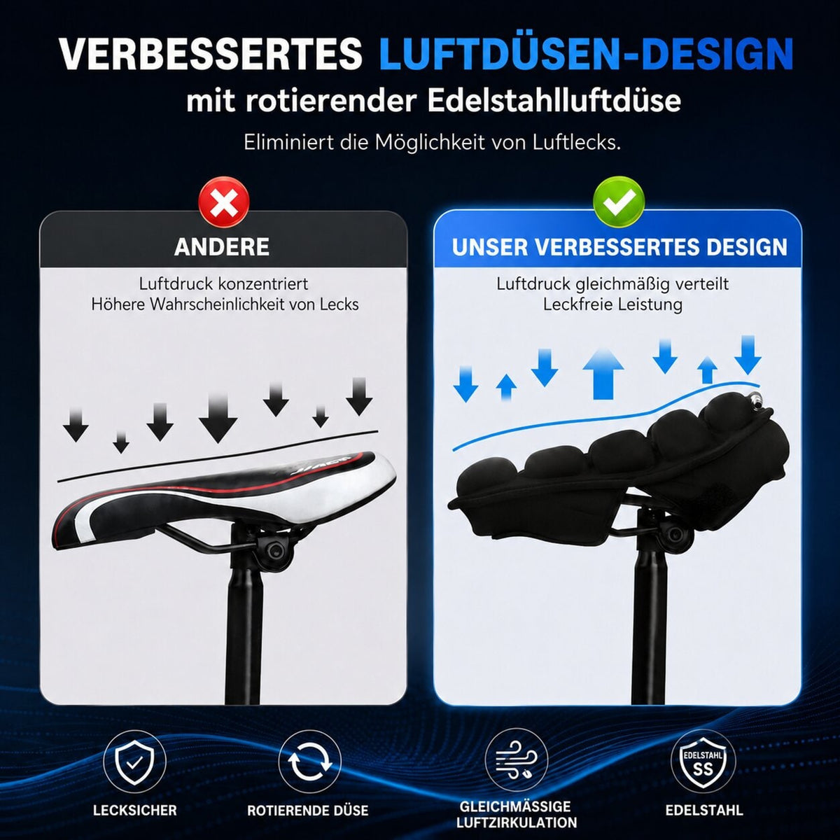 Inflatable Bike Seat Cover With Hand Pump And Elastic Straps - Image 12