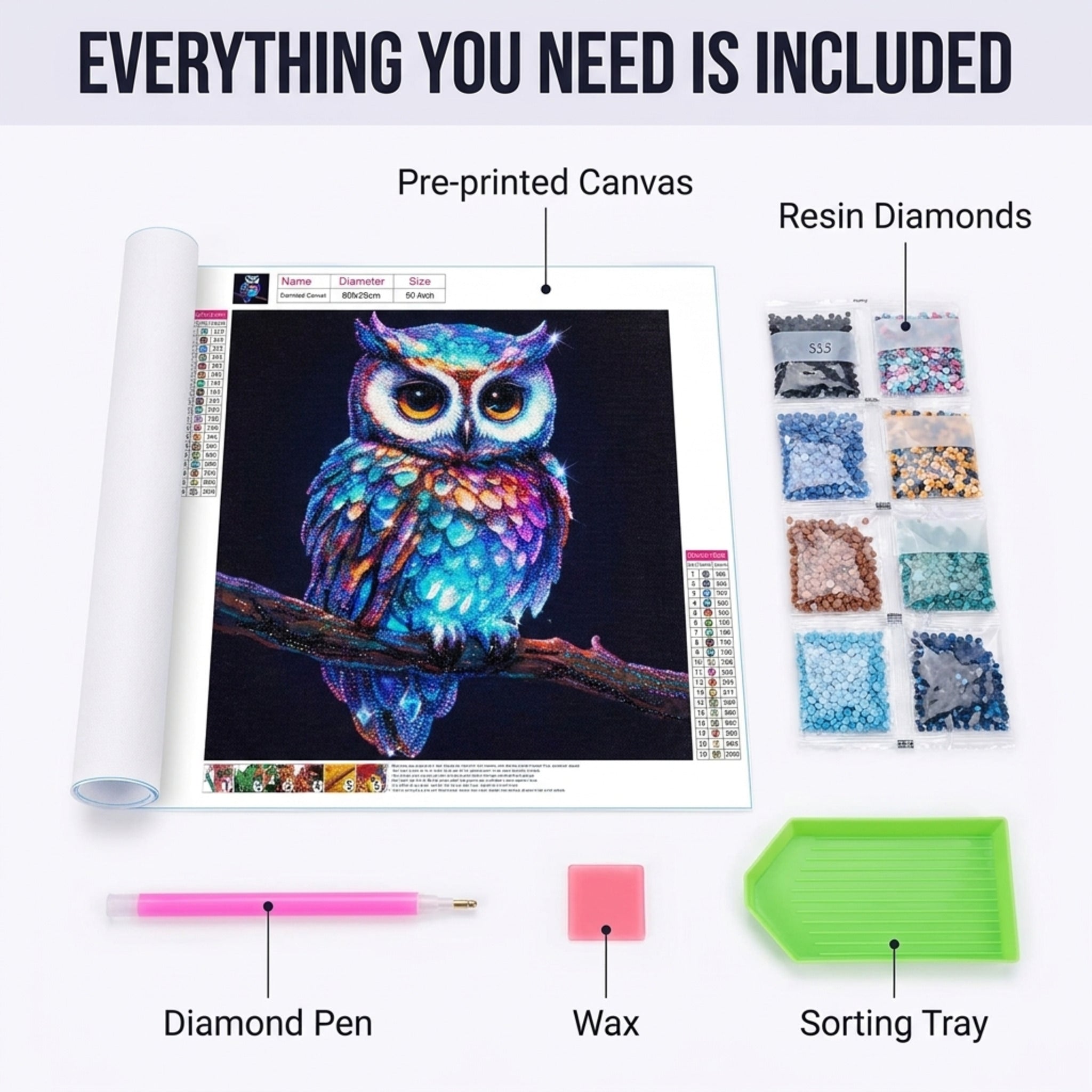 Everything included - canvas, round diamonds, applicator pen, wax, sorting tray