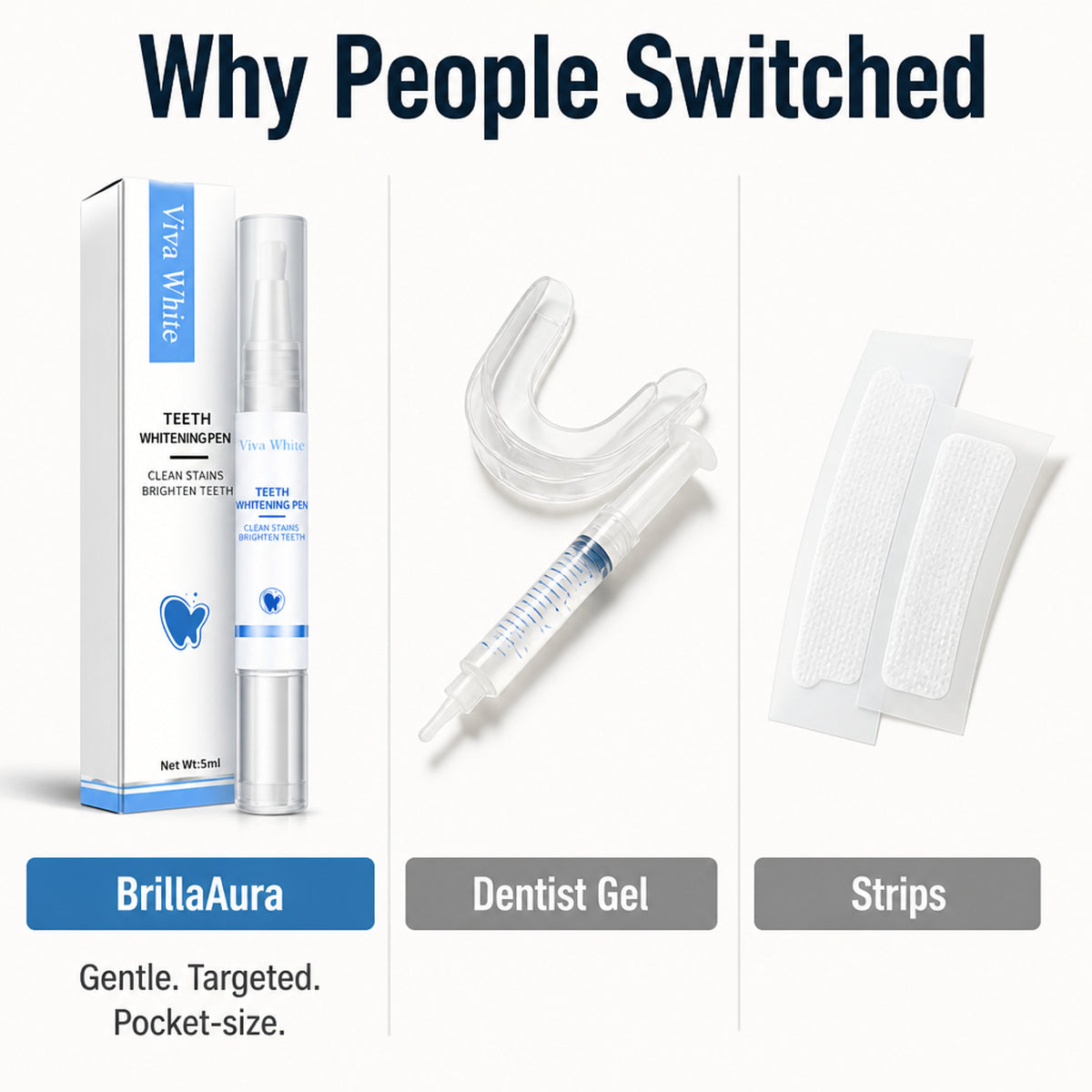 Teeth Whitening Pen Brightens Coffee And Wine Stains In 10 Minutes With Zero Sensitivity Zing - Image 7
