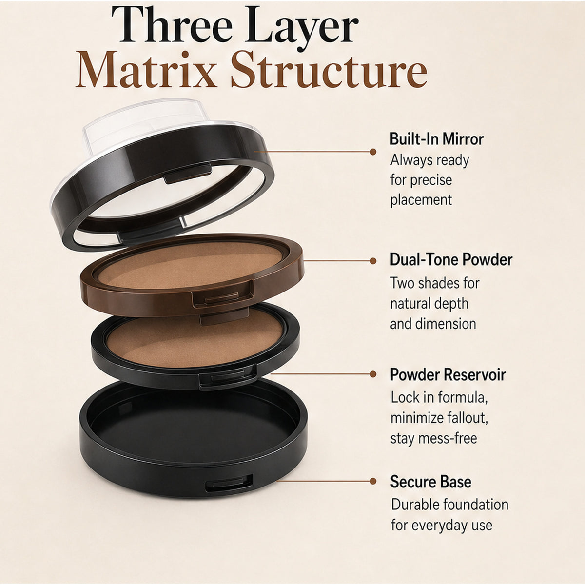 Two-Tone Waterproof Eyebrow Powder Stamp For Natural Full Brows In Seconds - Image 11